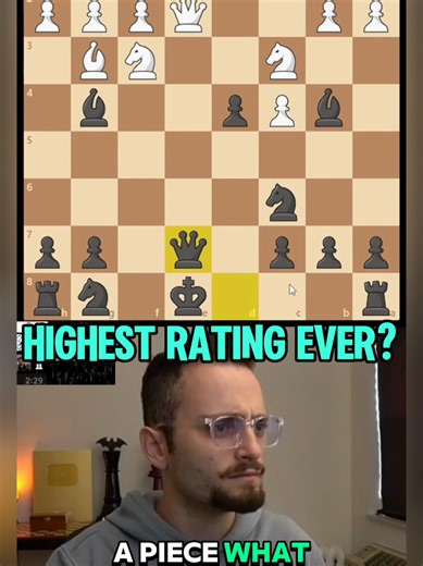 GothamChess Achieves Record Highest Elo