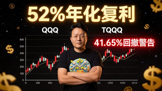 为什么现在坚持空仓？在伊朗战争与高油价阴影下，量化信号揭示了什么？｜财富种植园