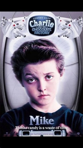 Charlie And The Chocolate Factory Character Posters...