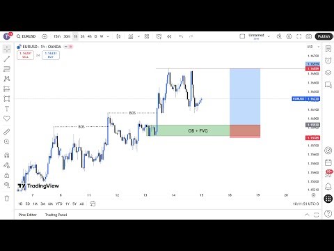 MARKET STRUCTURE | Full Top Down Analysis | Step-by-Step (16th November 2025)