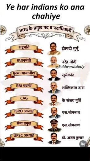 Ye basic jankari har Indian ko aani chahiye, simple explanation yahan dekho 🇮🇳📚