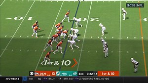 Miami Dolphins' rout of the Denver Broncos continues as defensive end Emmanuel Ogbah comes up with INT