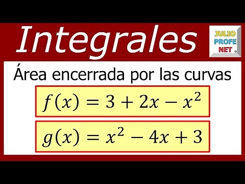 Area between curves - Ex. 6