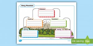 Story Mountain Worksheet