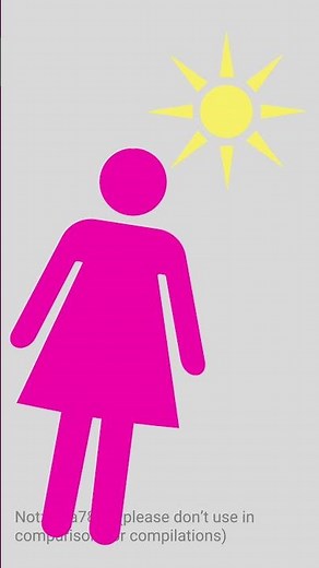 Alien blues #animation #ai#beginner