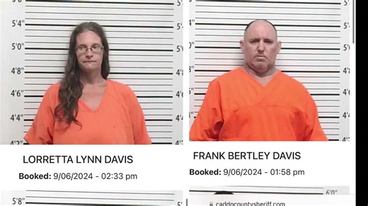 Anadarko parents arrested, facing child neglect charges
