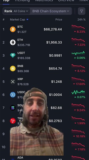 Why is everyone crying? #cryptocurrency #crypto #cryptonews #dca #digitalcurrency #bitcoin #invest