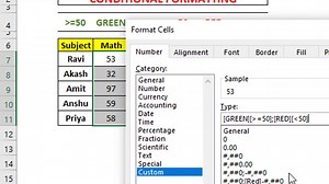 99K views · 1.1K reactions | Let's learn this amazing trick to highlight values without using conditional formatting #excel #exceltricks #msexcel | Mukul Jain | Facebook