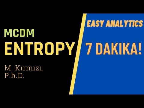 Adım Adım ENTROPY Yöntemi
