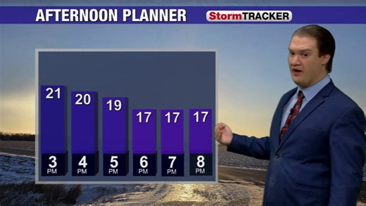 Clouds move in for a mild night, and tracking travel heading out to the holidays