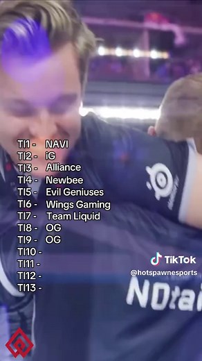 The International: Past Winners & TI14 Predictions
