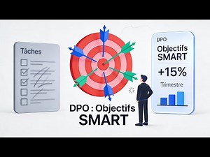 Management by Objectives (MBO): Definition, steps and benefits (simple guide)