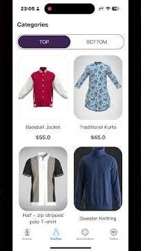 TryMeAI| 3D Virtual Try-On for Men’s Fashion Clothes. | Show Demo