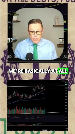 Is copper preparing for another leg higher.