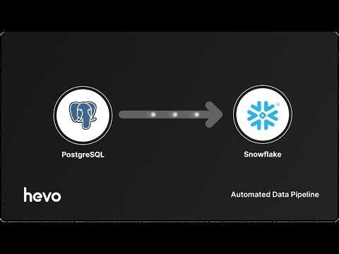 PostgreSQL to Snowflake Migration: A Step-by-Step Walkthrough with Hevo