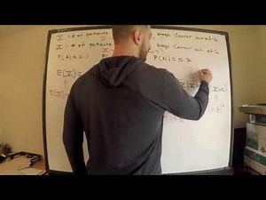 SOA #238 Exam P | Mixtures of Distributions