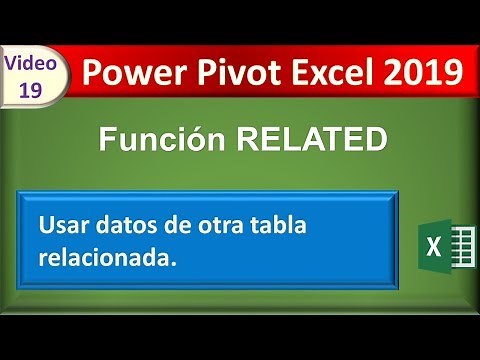 19 Power Pivot Excel: función RELATED