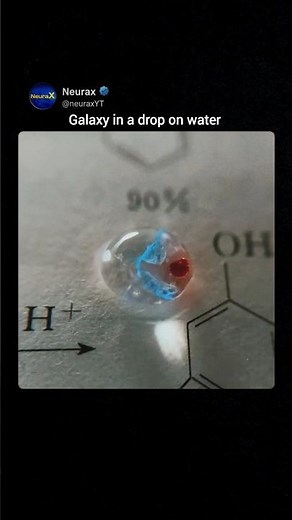 When Chemistry Creates a Miniature Universe