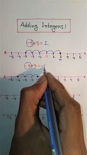 adding integers #education #math #mathematics #tricks #youtubeshorts