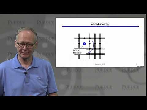 ECE Purdue Semiconductor Fundamentals L1.6: Materials Properties - Doping