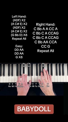 Dominic Fike - Babydoll (Piano Tutorial With Letter Notes)