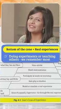 Don’t Let UGC NET Paper 1 Topic Edgar Dale’s Cone of Experience Scare You Explained