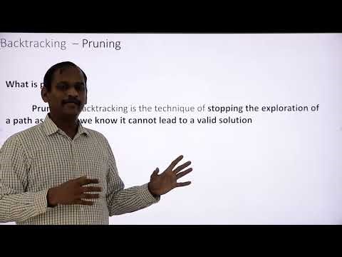 Backtracking Explained - Knights Tour