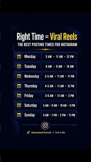 Best Times To Post Instagram Reels For Maximum Engagement
