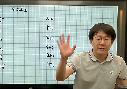 【化学竞赛】知识点系列1：VSEPR理论讲解