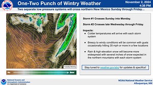 4.4K views · 45 reactions | A one-two punch of wintry weather is expected Sunday through Friday. ❄️️ | US National Weather Service Albuquerque New Mexico | Facebook