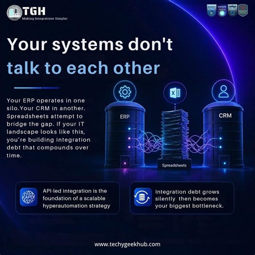 𝐒𝐭𝐢𝐥𝐥 𝐫𝐞𝐥𝐲𝐢𝐧𝐠 𝐨𝐧 𝐦𝐚𝐧𝐮𝐚𝐥 𝐩𝐫𝐨𝐜𝐞𝐬𝐬𝐞𝐬 𝐢𝐧 𝟐𝟎𝟐𝟔? #digitaltransformation #hyperautomation