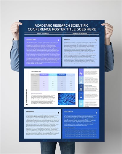 A0 Powerpoint Academic Scientific Poster Template (dark Background) Make Your Research Shine! - Etsy