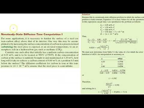 Non-steady state Diffusion - Ficks Second Law (Materials Science Course)