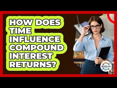 How Does Time Influence Compound Interest Returns?