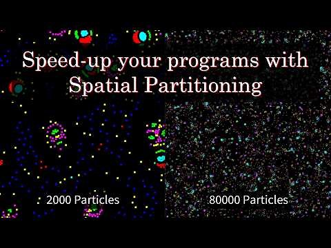 Speed-up your simulations with Spatial Partitioning.