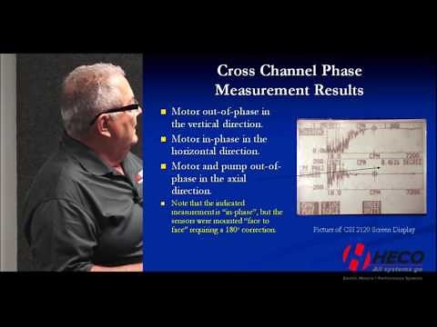 How to Fix Vibration Problems - Boiler Feed Water Pump