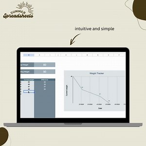 Weight Loss Tracker for Google Sheets | Fitness & Progress Tracking Spreadsheet - Etsy Canada