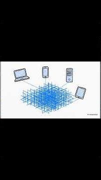 ♠️ What is Computer Science REALLY?