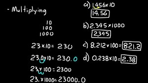 Lesson 111 DIVE 6/5, 3rd Edition