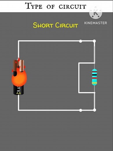 Type's of electrical Circuit | Electrical circuit Types | #shorts #electrical #electric #electrician