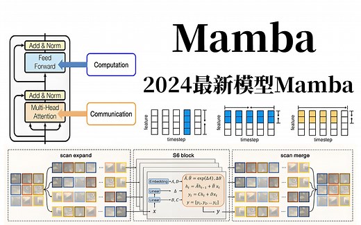 2024最新模型Mamba详解，Transformer已死，你想知道的都在这里了！3小时带你吃透颠覆Transformer的全新视觉架构—Mamba！（深度学习