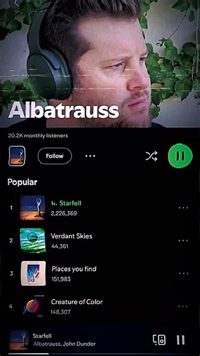 Underrated Synthwave Artists (Part 4)