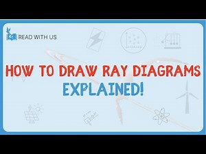 6.10 How to Draw Ray Diagrams