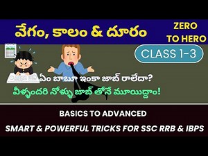 Speed time and Distance for RRB Group D | Full concept and PYQs | Aptitude by Win with us