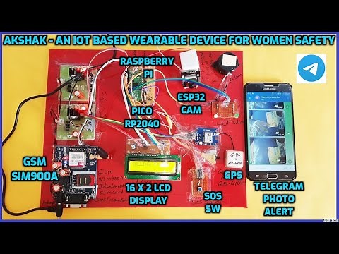 Rakshak-An IoT Based Wearable Device for Women Safety with Raspberry Pi PICO | GSM | GPS | ESP32-CAM