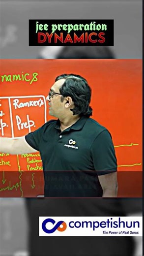 How to Prepare for JEE: Full Strategy Explained - JEE Preparation Strategy: Main + Advanced