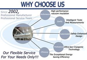 [Hot Item] ASME Standard T50 40 FT ISO LPG Storage Tank Container Manufacturers Wholesale