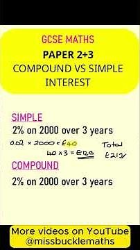 GCSE Maths Paper 2 and 3: Compound vs Simple Interest Explained (Foundation & Higher)