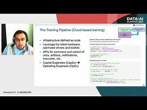 Processing Large Datasets for ADAS Applications using Apache Spark
