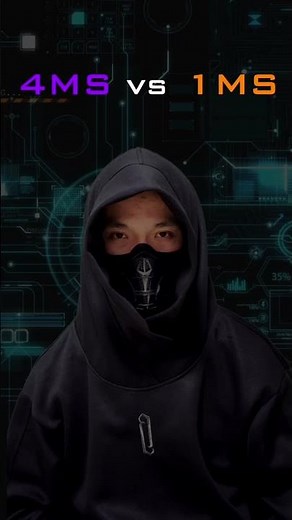 What's Response Time & Do You Actually Need 1ms?